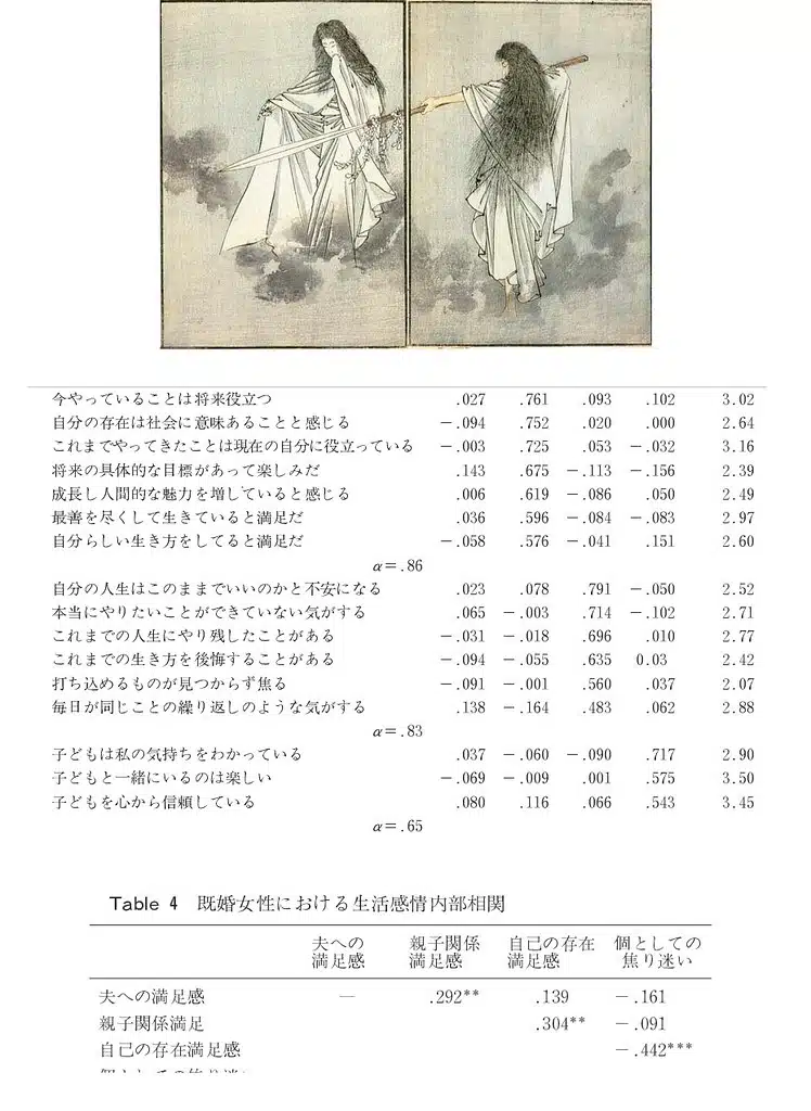 Is the divorce rate high in Japan?