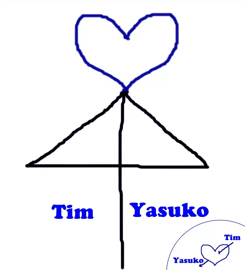 What Japanese name means loved one?