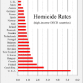 Does Japan have a high rate of kidnapping?