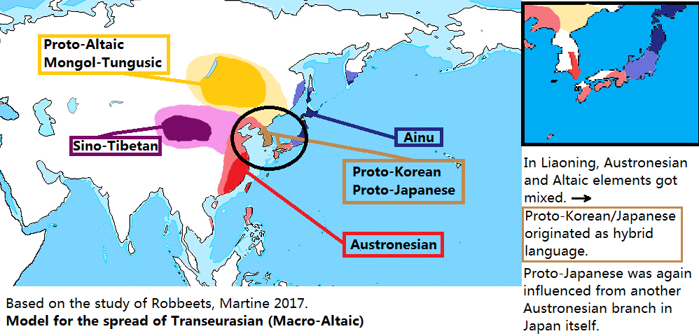 Why is Korean so similar to Japanese?