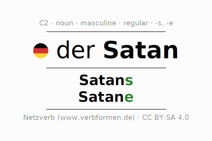 What is Satan’s name in Japanese?