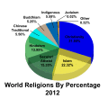 What percent of Japanese are millionaires?