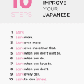 Is Japanese really easy to learn?