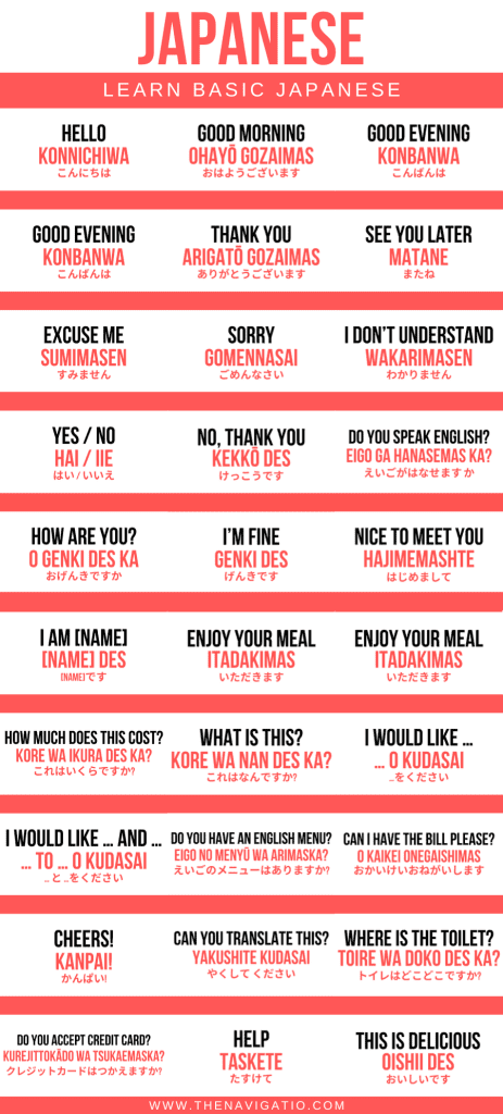 What is the easiest sentence to say in Japanese?