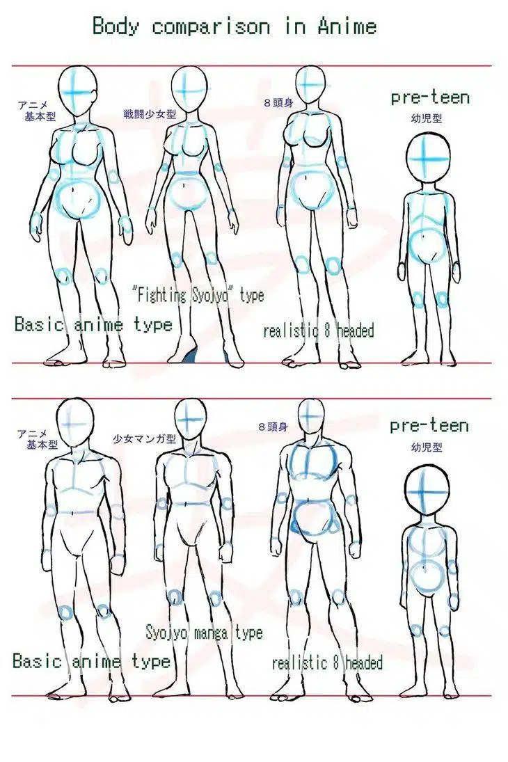 anime body