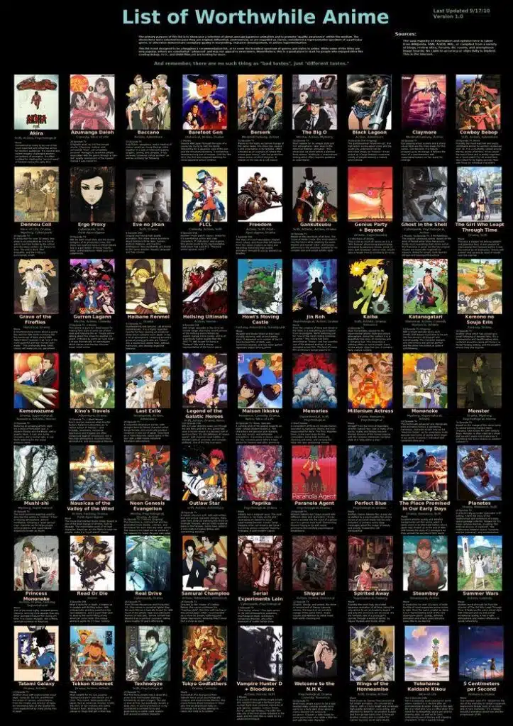 How many anime are there? Japan Nihon