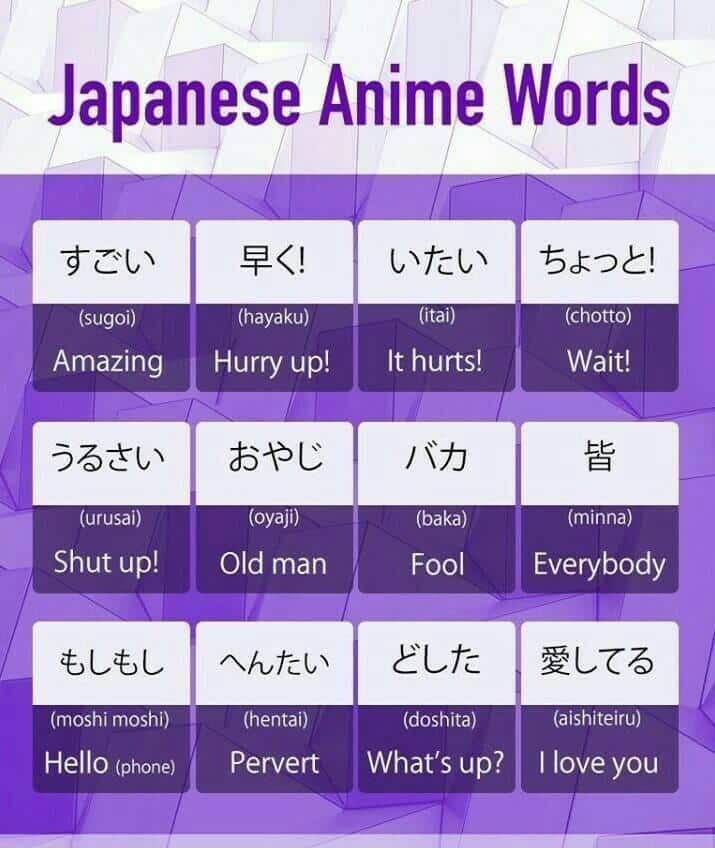 anime language