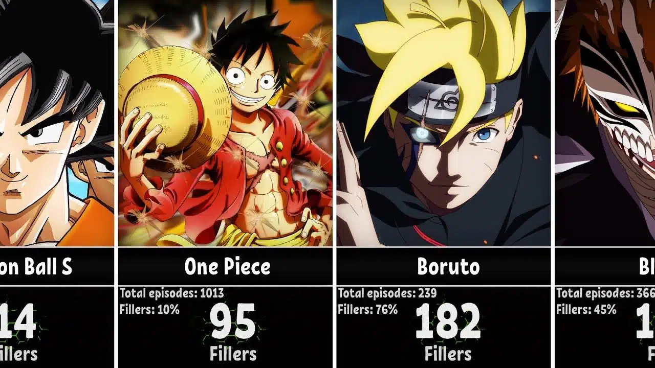 anime filler