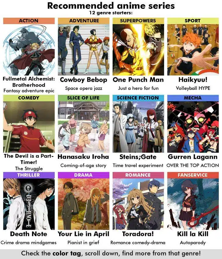What should i watch next anime? Japan Nihon