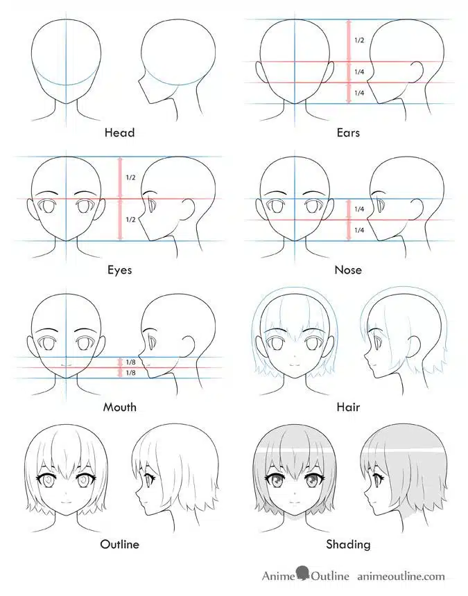 anime face drawing